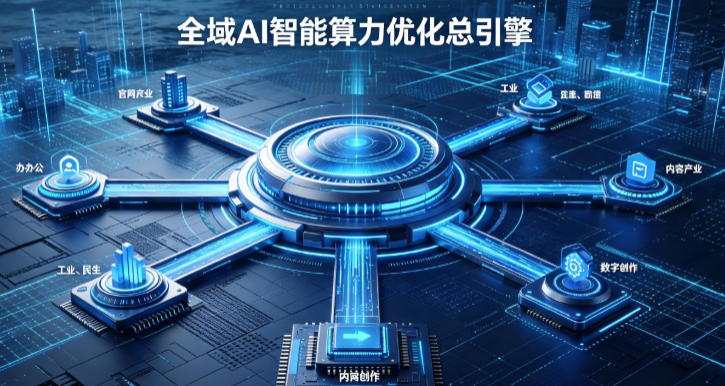 正宁县AI算力优化赋能数字生态 智能技术迭代激活产业发展新动能