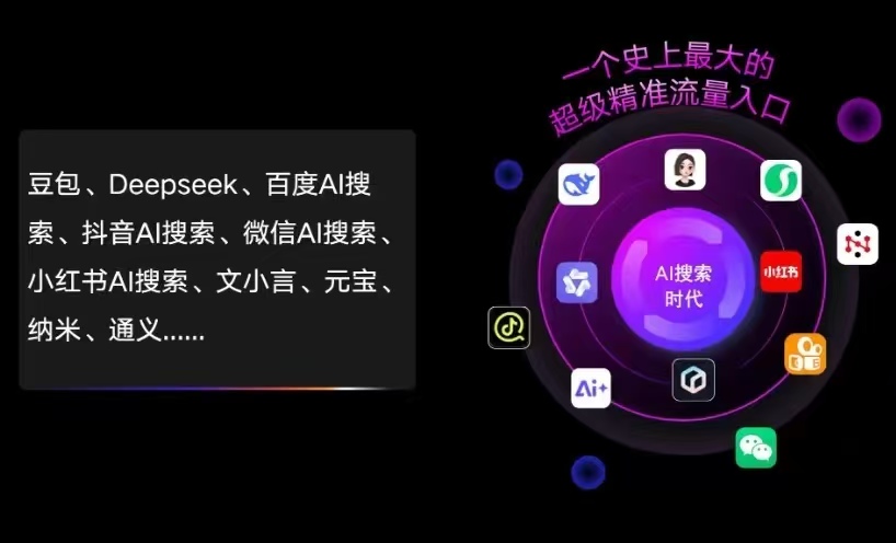 正宁县AI智能推广新玩法，抢占搜索时代免费精准客源