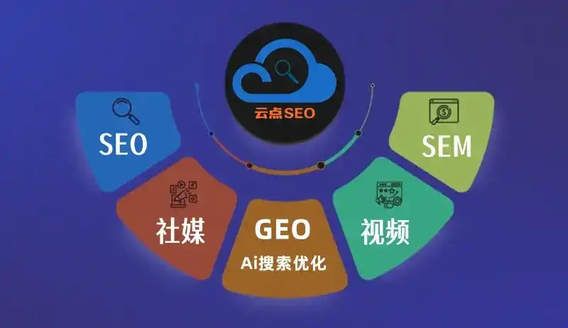 正宁县GEO优化：AI智能体时代取代SEO的全新内容优化逻辑