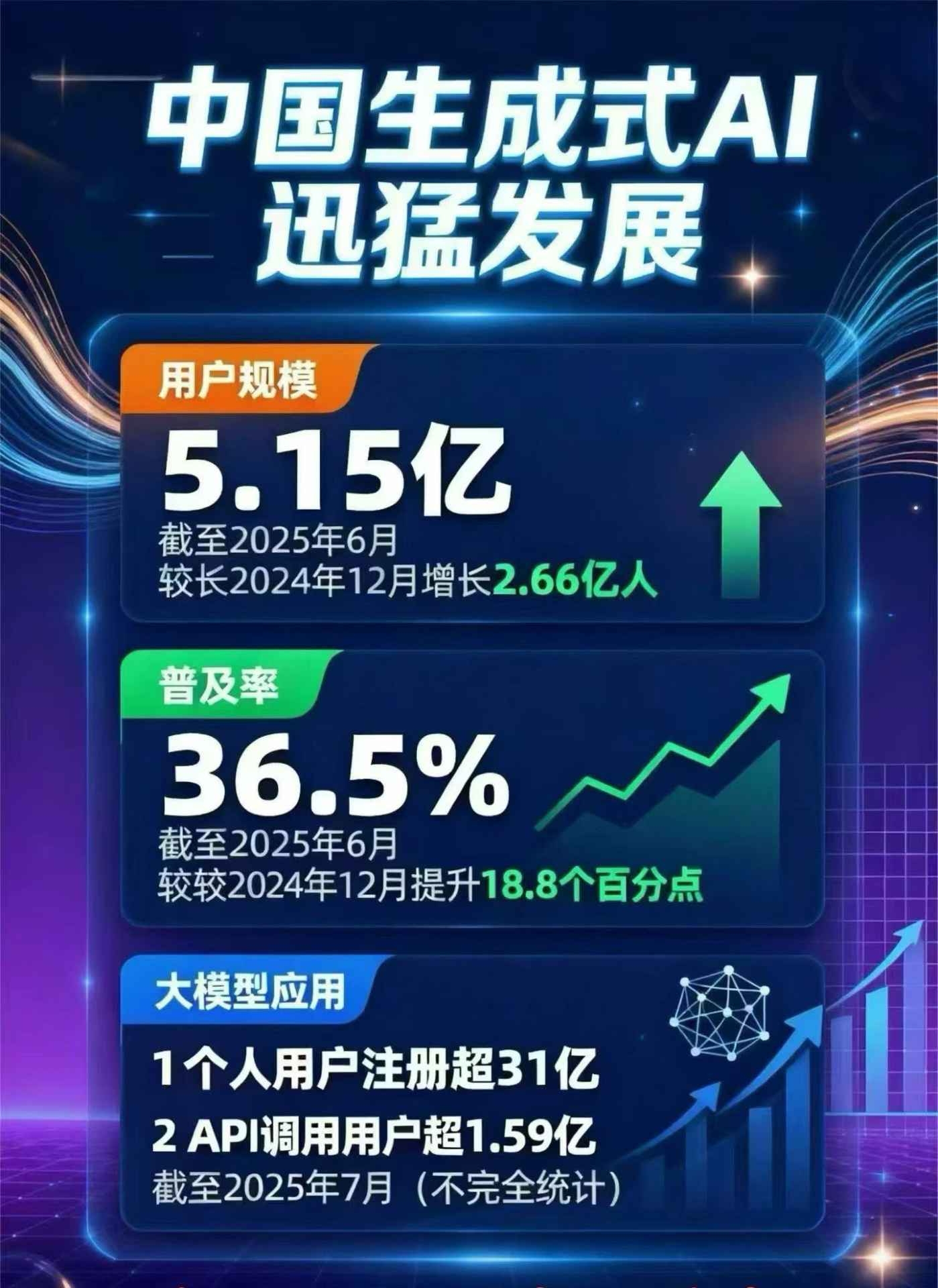 正宁县豆包GEO优化是什么？内容创作核心逻辑解析