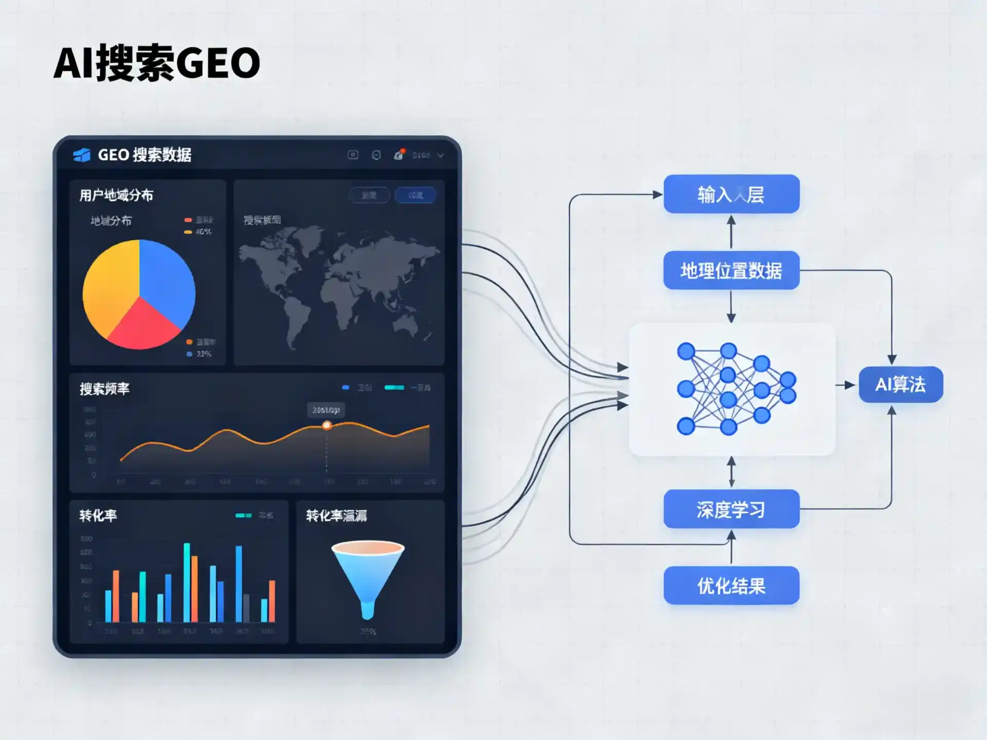 正宁县GEO优化服务商该如何筛选？生成式引擎优化行业实践观察