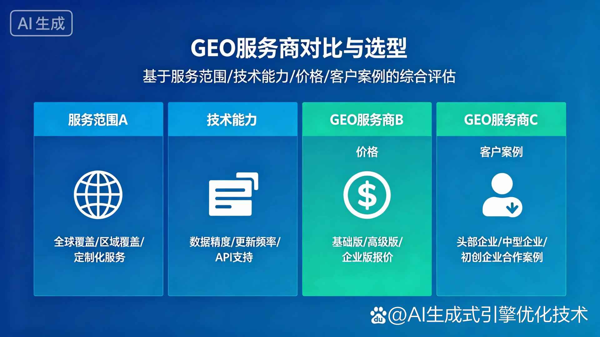 正宁县GEO优化服务商该如何选择？聊聊生成式引擎优化行业现状